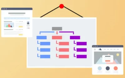 O que é um sitemap e como criar um para o seu site